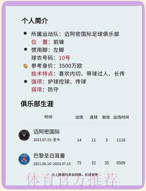 2026世界杯荷兰梅西比赛解读完整指南 2026世界杯荷兰梅西比赛解读完整指南