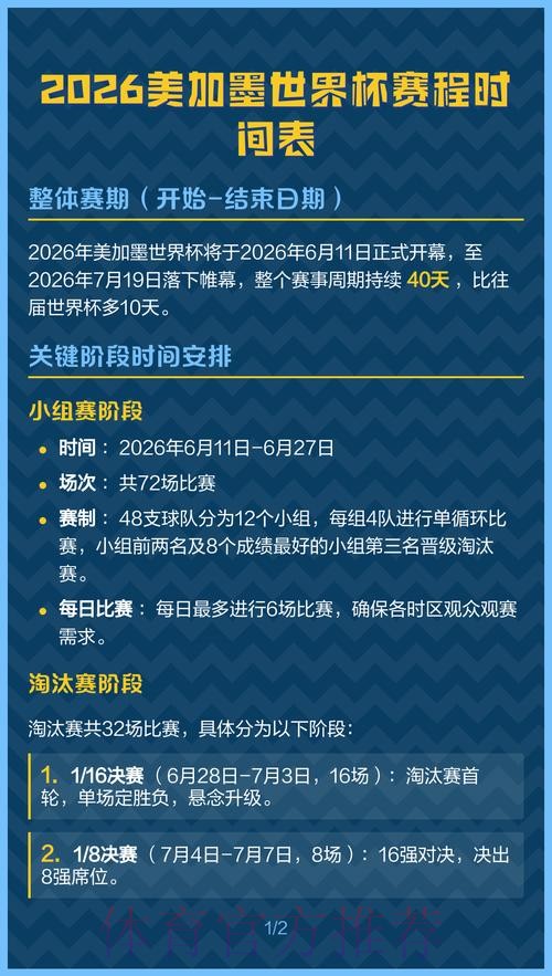 2026美加墨世界杯比赛时间分析 2026美加墨世界杯比赛时间分析